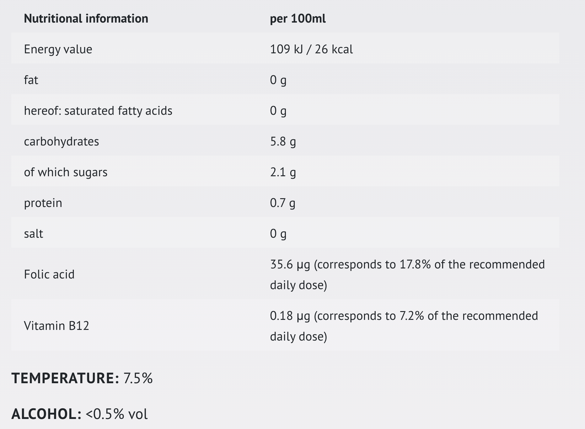 Paulaner Weissbier 500ml Beer - 0.5%